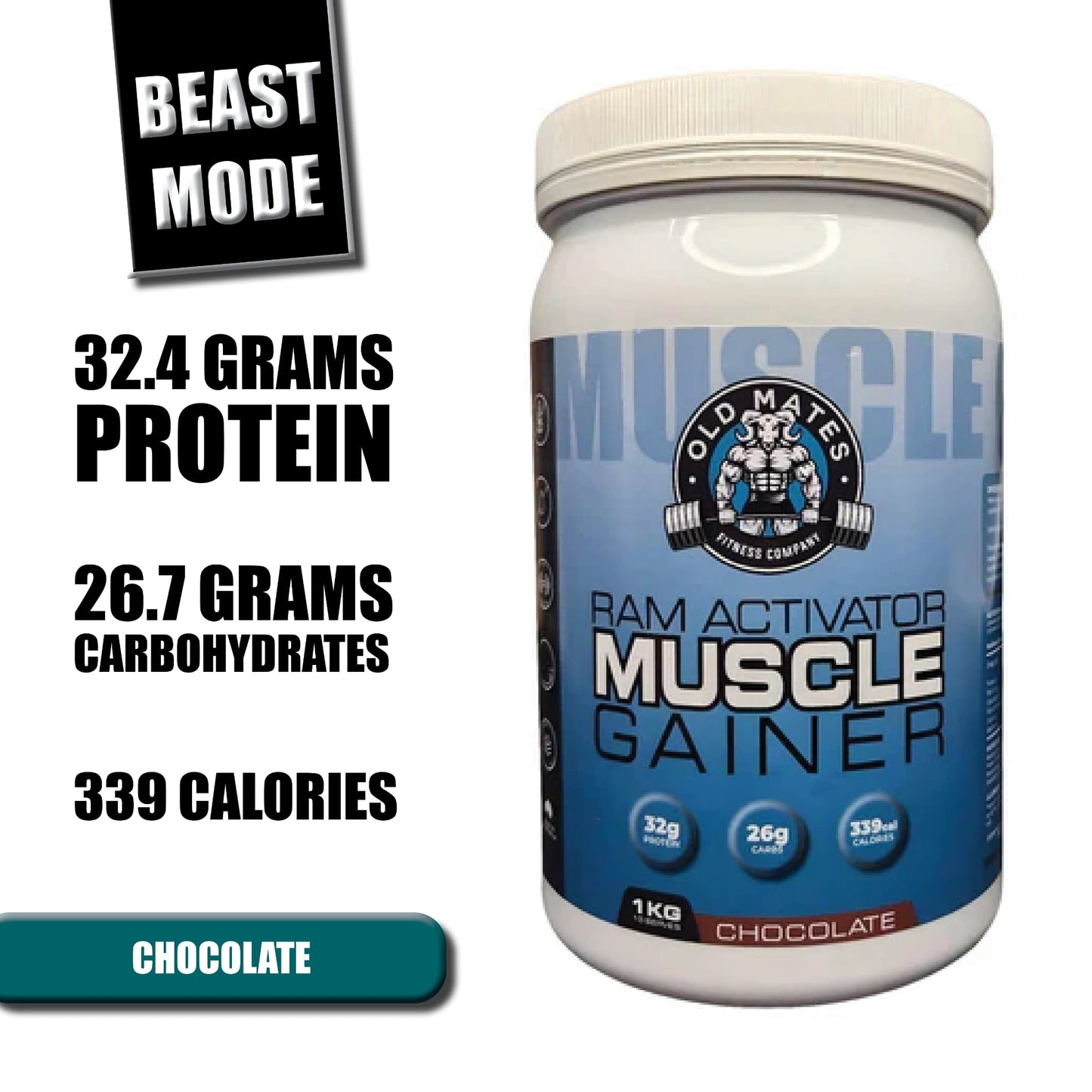 The Ram Activator - Muscle Gainer