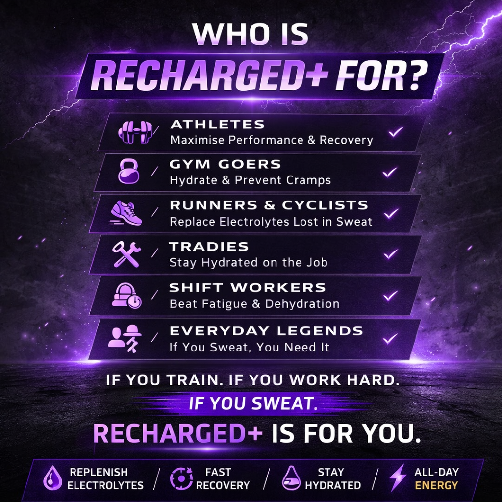 Recharged+ - Ultimate Hydration