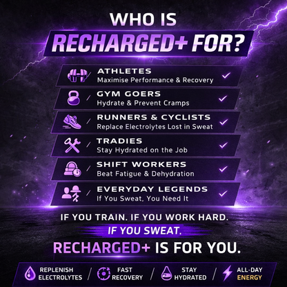 Recharged+ - Ultimate Hydration