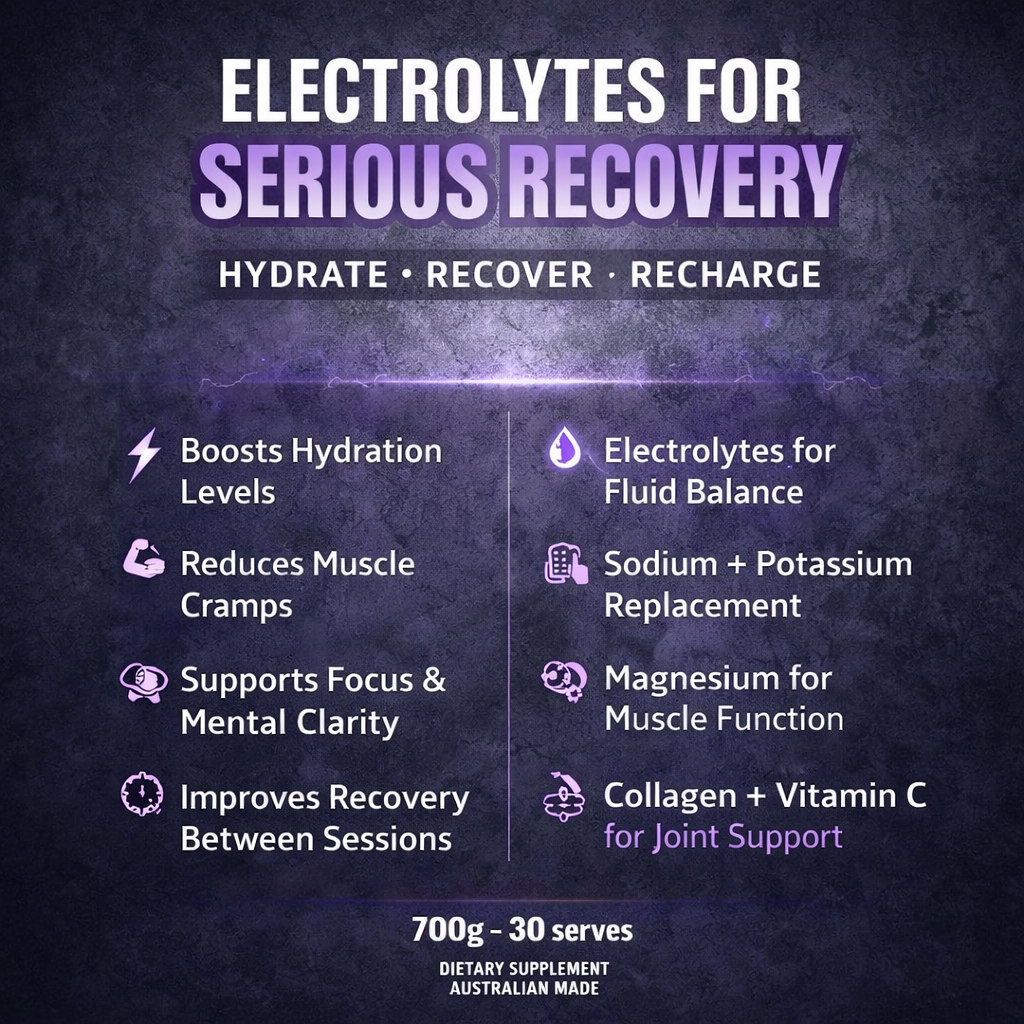 Recharged+ - Ultimate Hydration