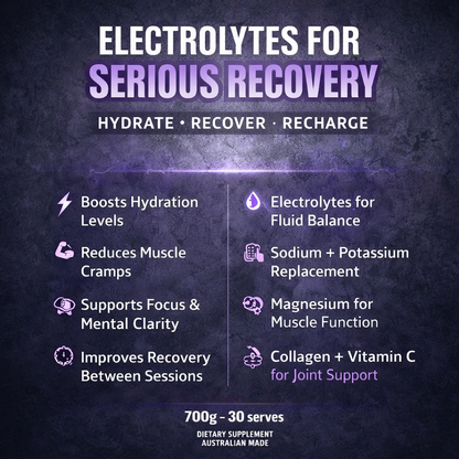 Recharged+ - Ultimate Hydration